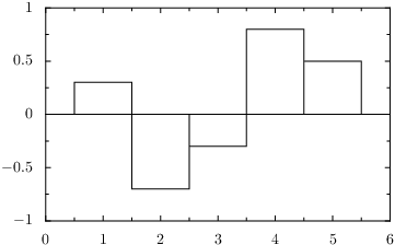 histogram.png