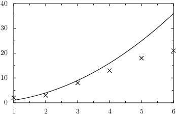 _images/graph2.png